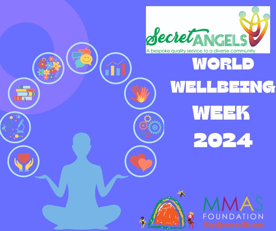 WORLD WELLBEING WEEK 2024